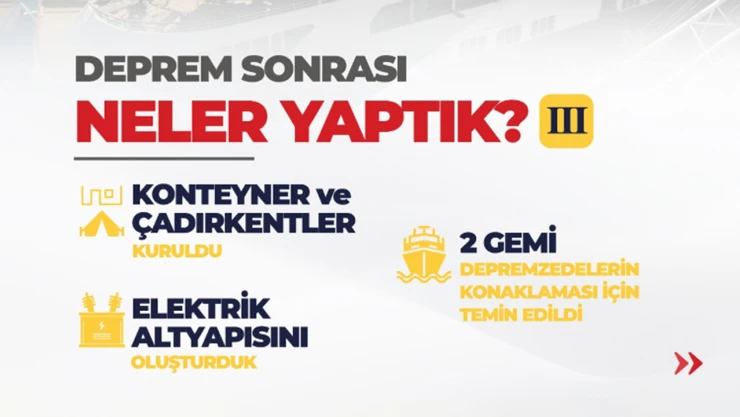 Asrın felaketinin birinci yılı