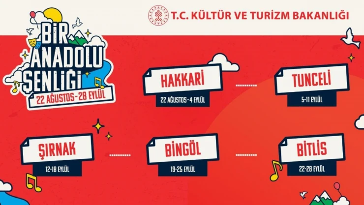 Bir Anadolu Şenliği ile 5 şehir kültür ve sanatla yeniden canlanıyor