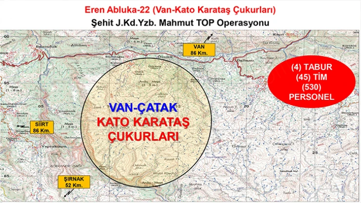 Eren Abluka-22 operasyonu başlatıldı