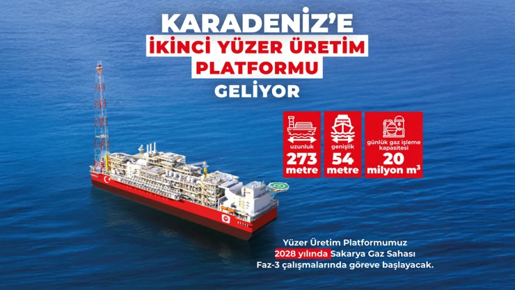 İkinci yüzer üretim platformu 2028'de göreve başlayacak