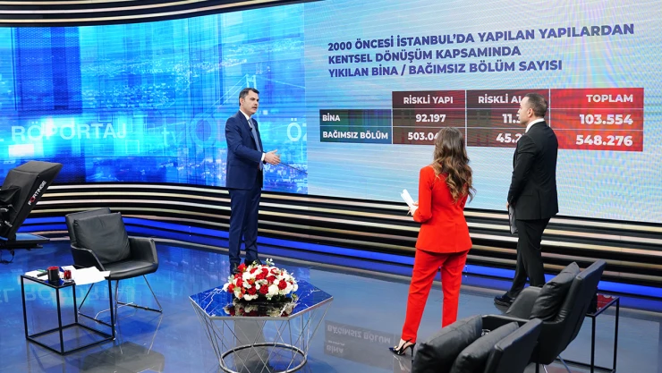 İstanbul'da az hasarlı binalar için yarısı bizden kararı