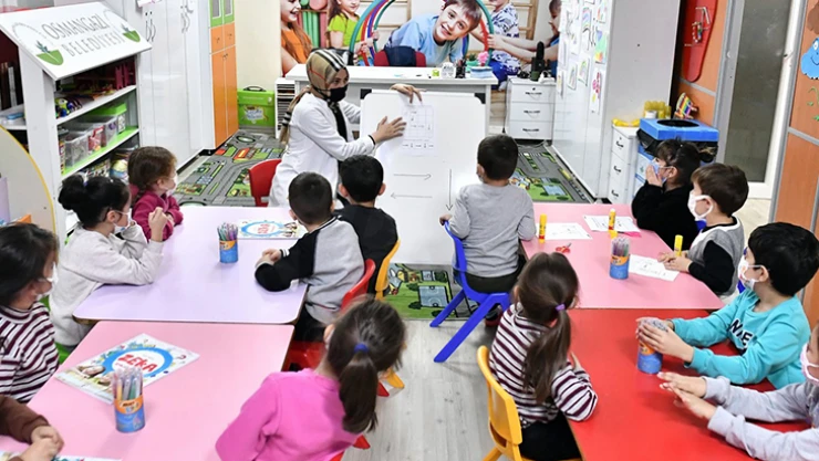 MEB, okul öncesinde eğitim kurumu kapasitesi artmaya devam ediyor