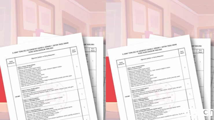 Ortak sınavlara yönelik soru dağılım tabloları yayımlandı