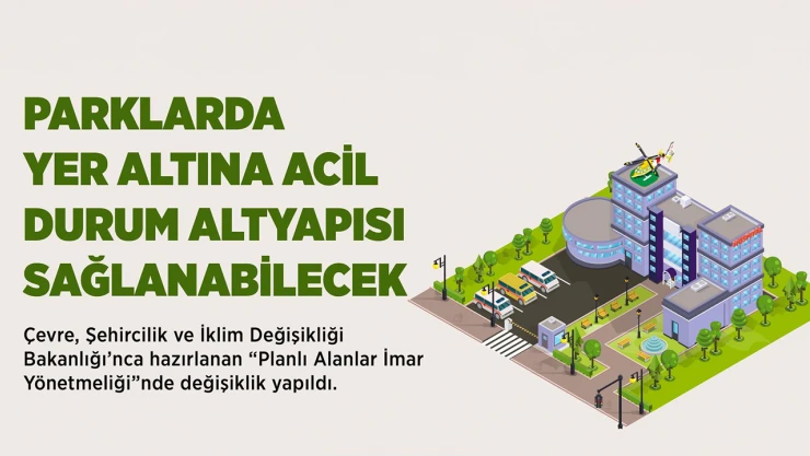 Planlı Alanlar İmar Yönetmeliği'nde değişiklik