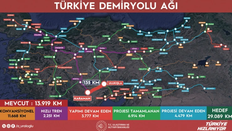 Türkiye, Kalkınma Yolu'ndaki rolünü güçlendiriyor