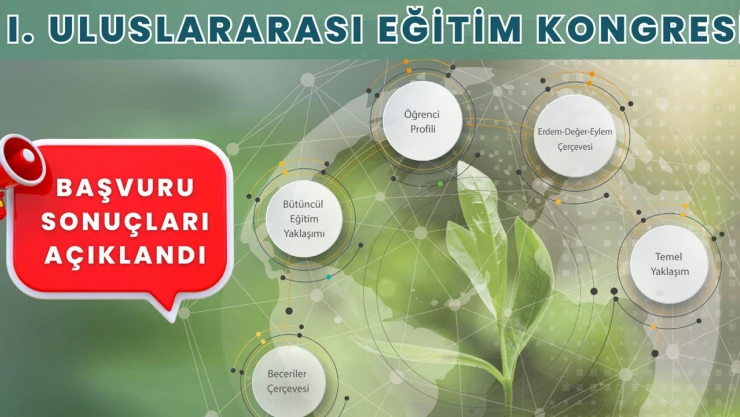 Uluslararası Eğitim Kongresi başvuru sonuçları açıklandı