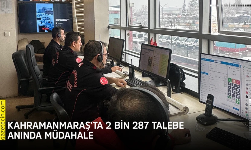 Kahramanmaraş'ta 2 bin 287 talebe anında müdahale